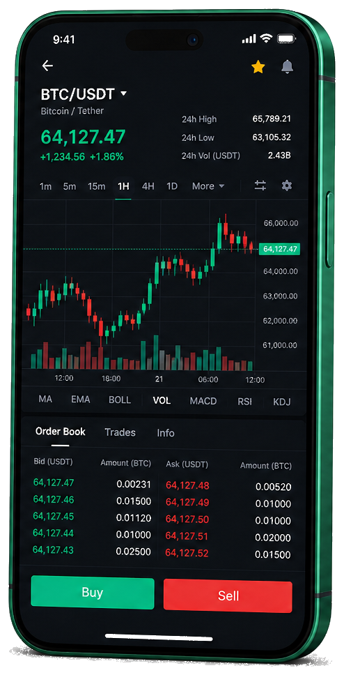 Nexo Global plataforma móvil de trading — gráficos en vivo BTC/USDT, libro de órdenes e interfaz para comprar/vender